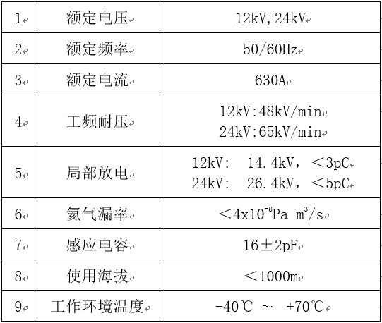 1605775475521091749.png blob.png